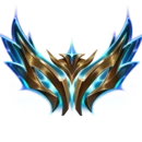 Rank